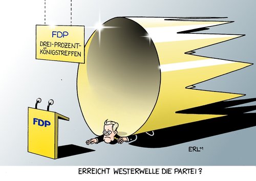 FDP