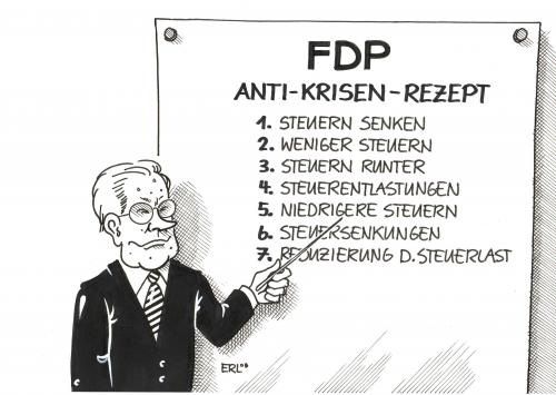 FDP