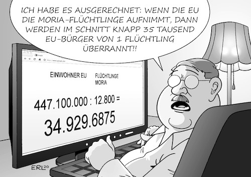 Flüchtlingsaufnahme