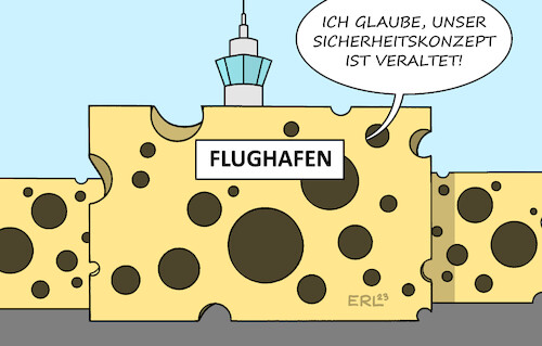 Flughafensicherheit