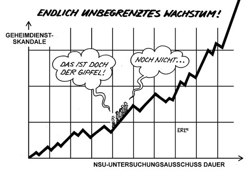 Geheimdienstskandale