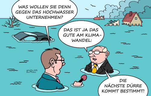 Klimapolitik