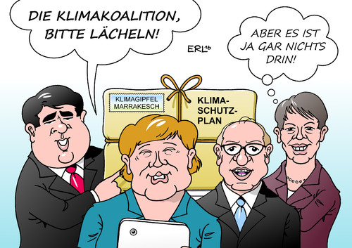 Klimaschutzplan