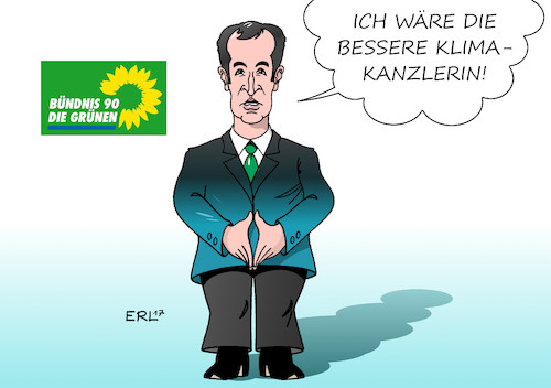 Klimaziele