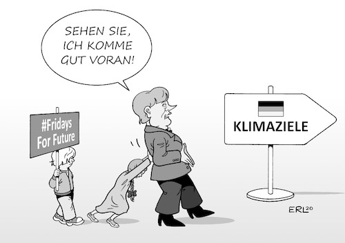 Klimaziele