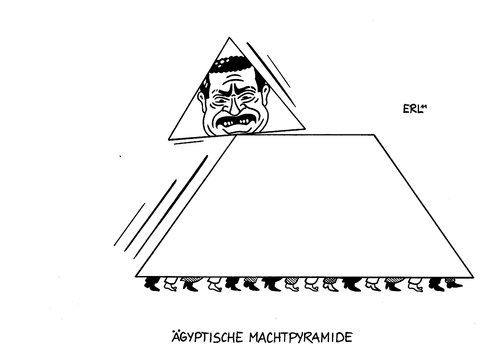 Machtpyramide