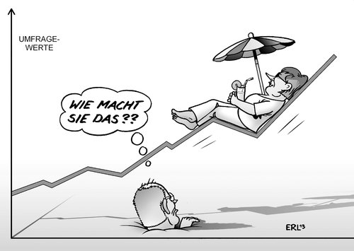 Merkel Sommerurlaub