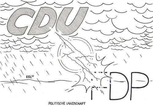 Politische Landschaft