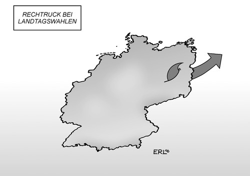 Rechtsruck 1