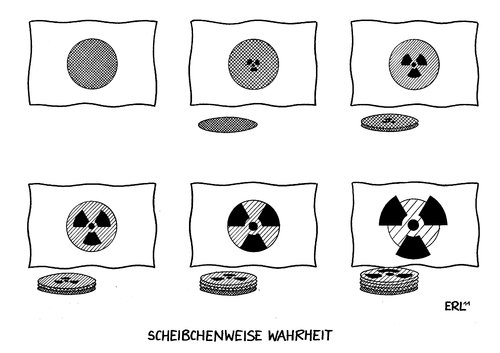 Scheibchenweise Wahrheit