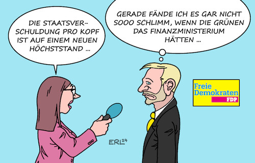 Staatsverschuldung