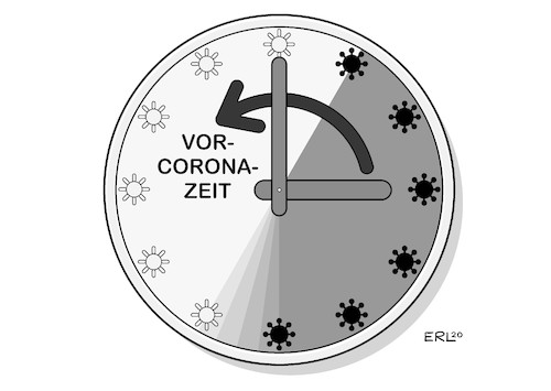 Uhr zurückdrehen