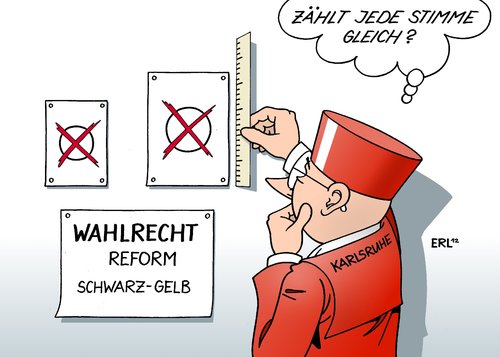 Wahlrecht