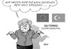 EU Türkei