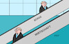 Cartoon: Rolltreppen (small) by Erl tagged politik,deutschland,wirtschaft,flaute,börse,höhenflug,dax,rolltreppe,karikatur,erl