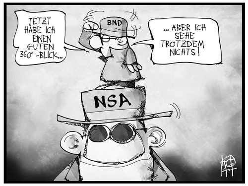 Cartoon: BND und NSA (medium) by Kostas Koufogiorgos tagged karikatur,koufogiorgos,cartoon,illustration,spionage,nsa,bnd,usa,deutschland,geheimdienst,agent,rundblick,aussicht,politik,karikatur,koufogiorgos,cartoon,illustration,spionage,nsa,bnd,usa,deutschland,geheimdienst,agent,rundblick,aussicht,politik