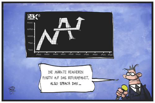 Der DAX sagt NAI