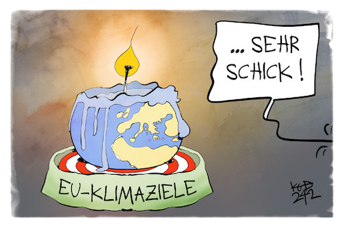 EU-Klimaziele