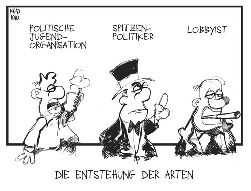 Evolution des Politikers