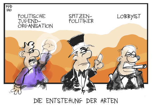 Evolution des Politikers