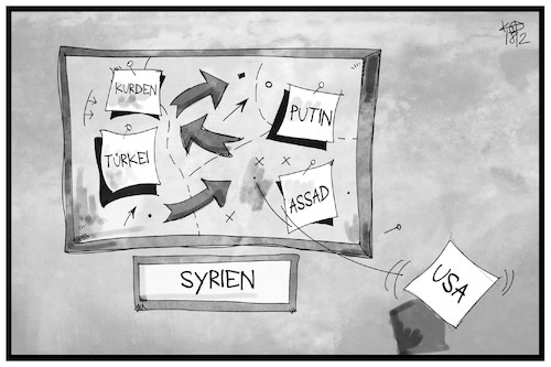 Syrien-Strategie