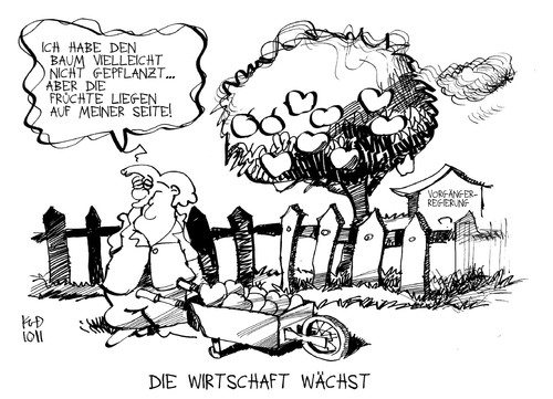 Wirtschaftswachstum