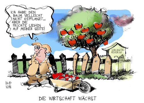 Wirtschaftswachstum