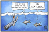 Cartoon: Bundeswehr-Ausrüstung (small) by Kostas Koufogiorgos tagged karikatur,koufogiorgos,illustration,cartoon,sea,lynx,hubschrauber,marine,bundeswehr,see,fisch,militär,helikopter