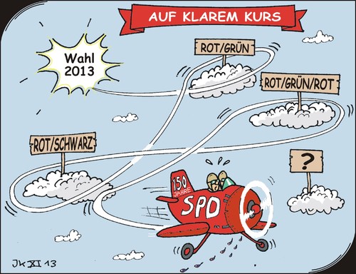 Auf klarem Kurs