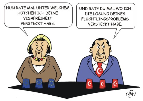 Hütchenspiele