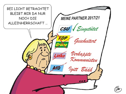 Partnersuche