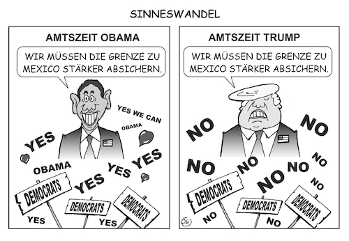 Sinneswandel