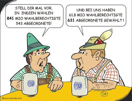 Wahlen