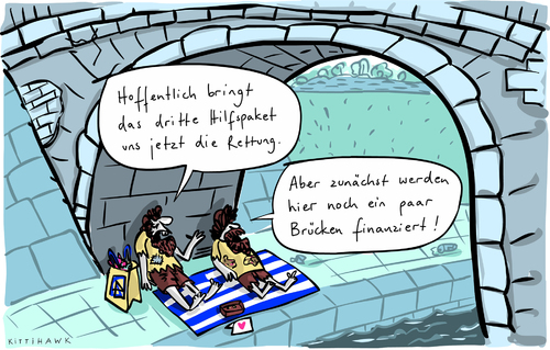 Brückenfinanzierung