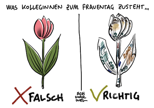 Gender Pay Gap Frauentag