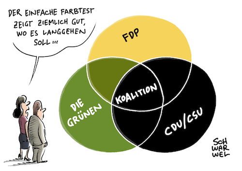 Jamaika Sondierungsgespräche