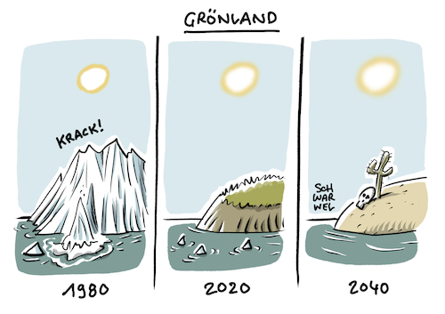 Klimawandel Grönland