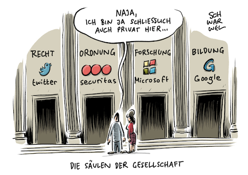 Privatisierung Forschung Recht