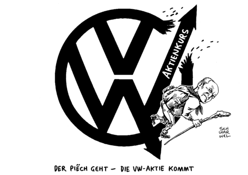 Volkswagen Piech Aktienkurs